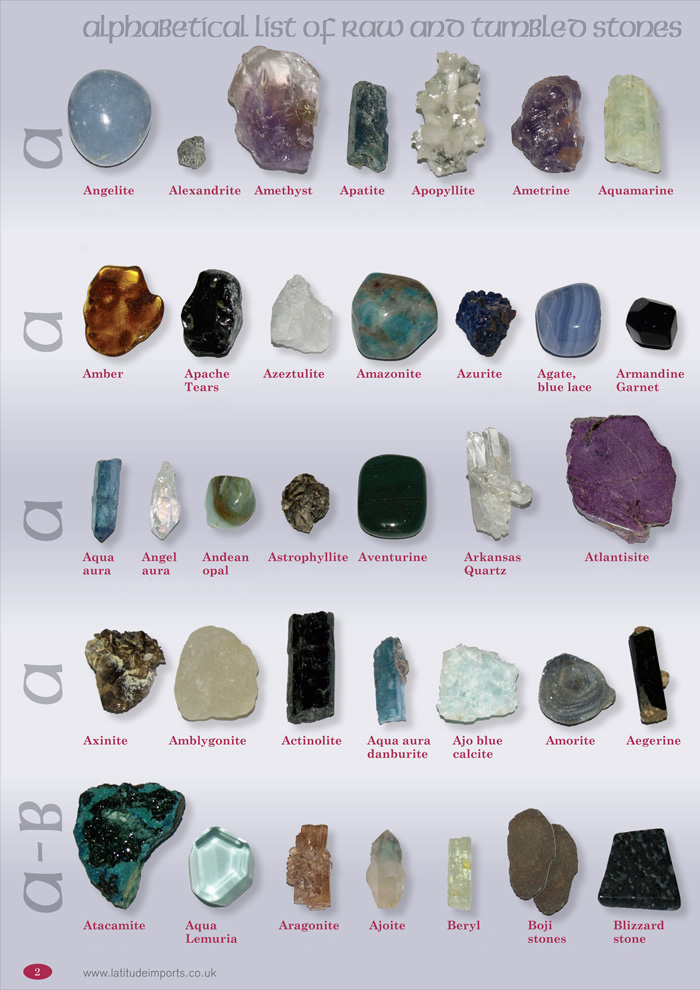 Raw and Tumbled stones from Latitude Imports