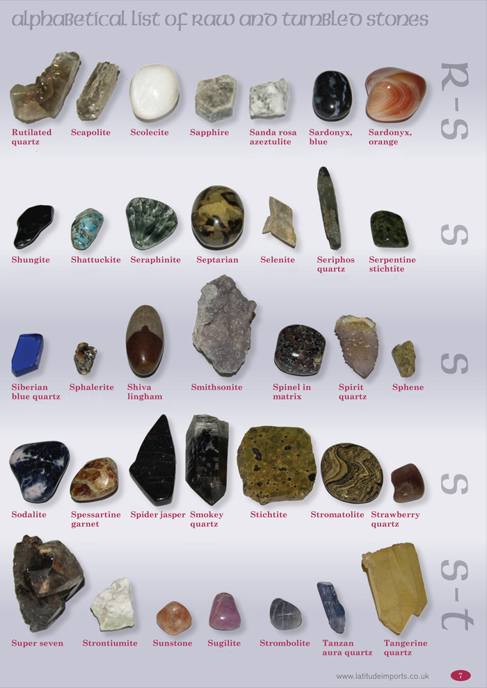 Raw and Tumbled stones from Latitude Imports