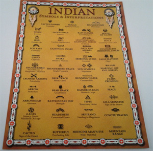 Indian symbols and interpretations postcard 5 inch x 7 inch